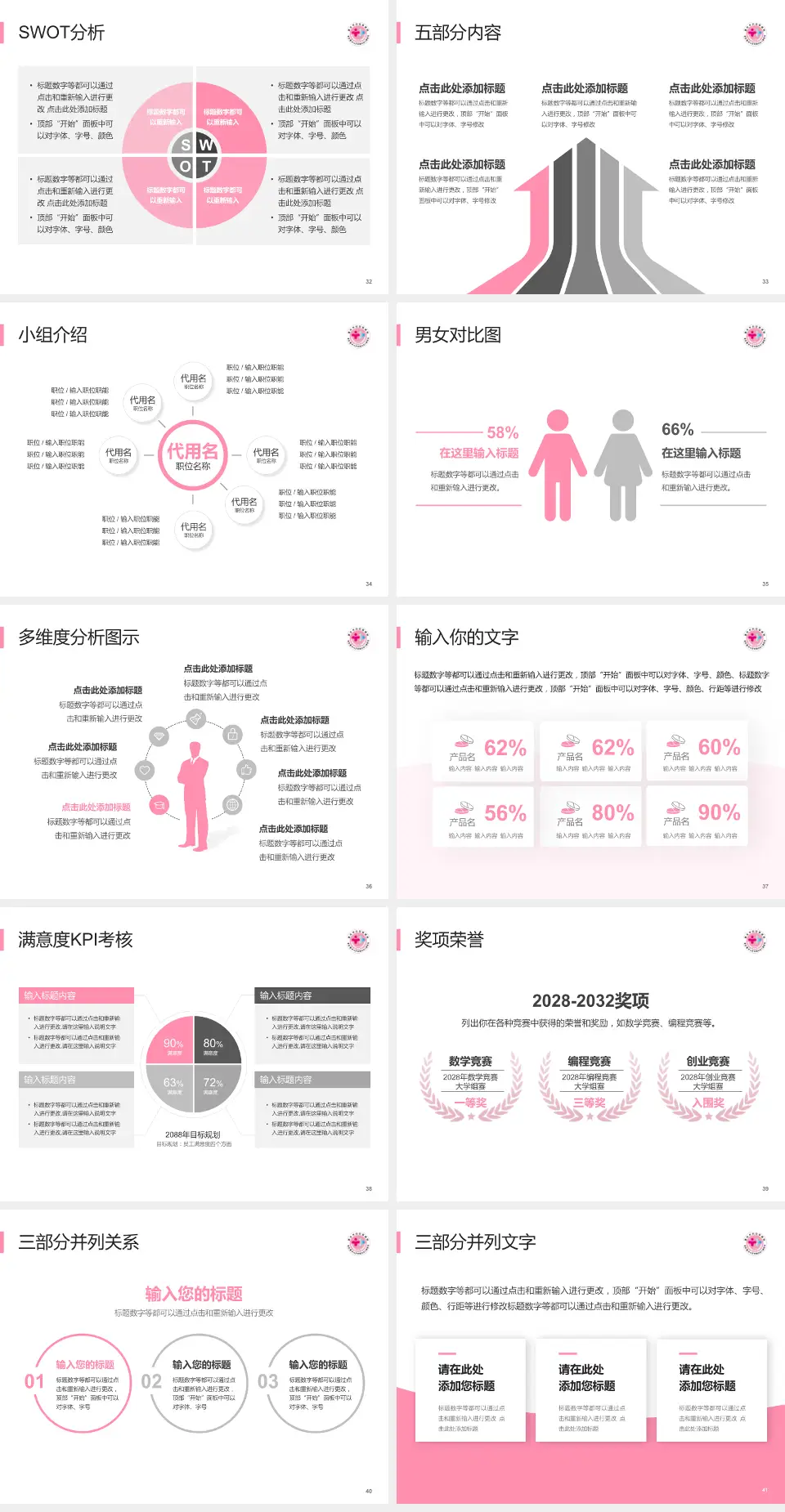 重庆市妇幼保健院医疗行业比赛专用PPT模板4:3格式幻灯片预览图5