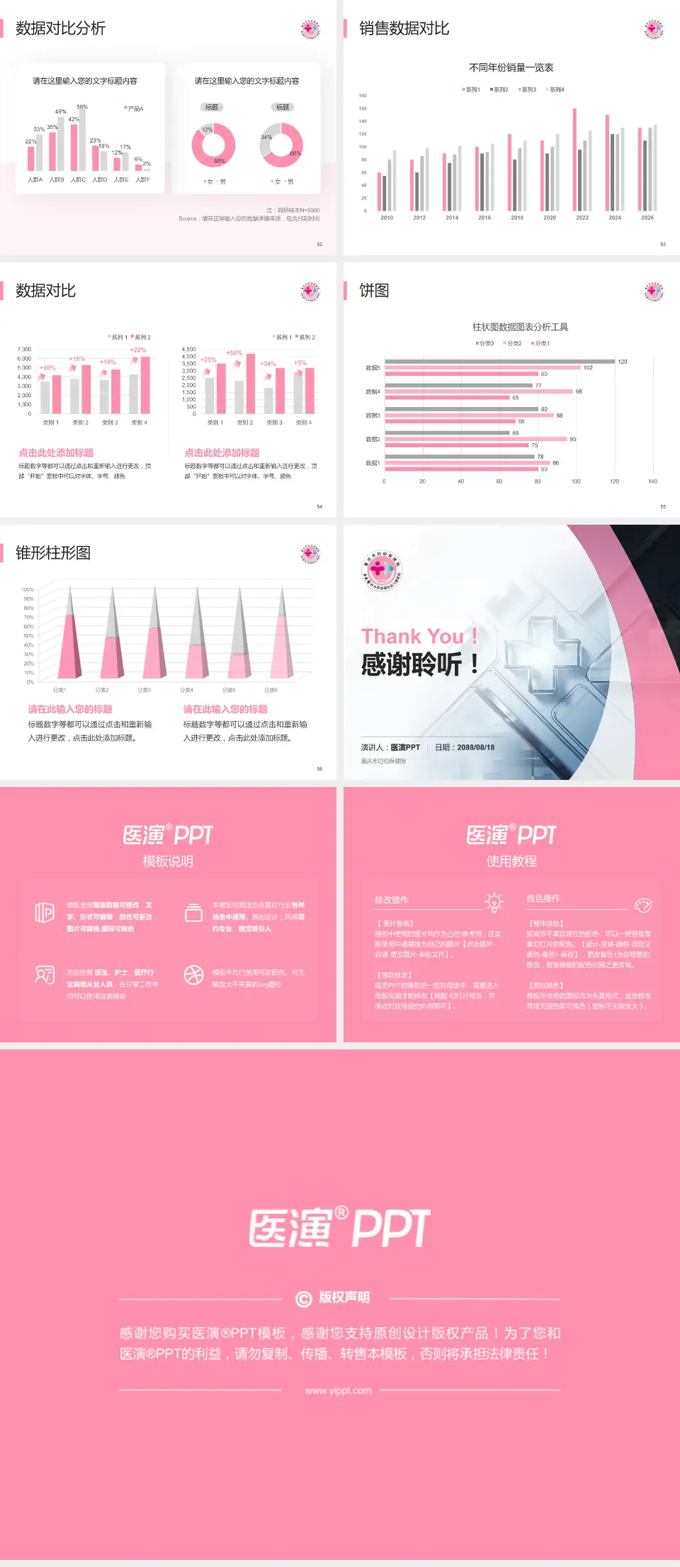 重庆市妇幼保健院医疗行业比赛专用PPT模板4:3格式幻灯片预览图7