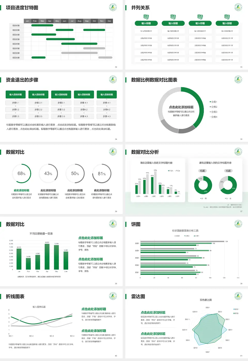 昆明市中医院项目申请与汇报PPT模板16:9格式幻灯片预览图5