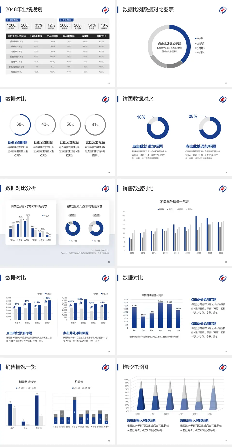 昭通市人民医院科室介绍与推广PPT模板4:3格式幻灯片预览图5