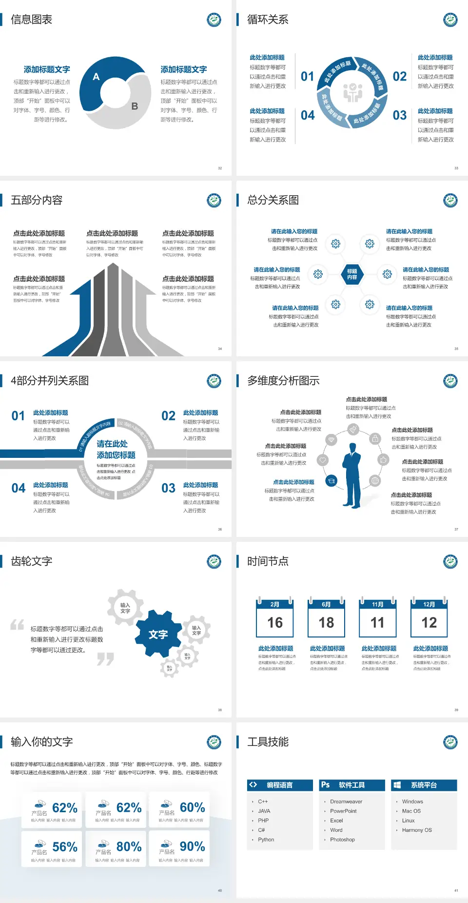 云南省中医医院护理专业职业生涯规划PPT模板4:3格式幻灯片预览图5