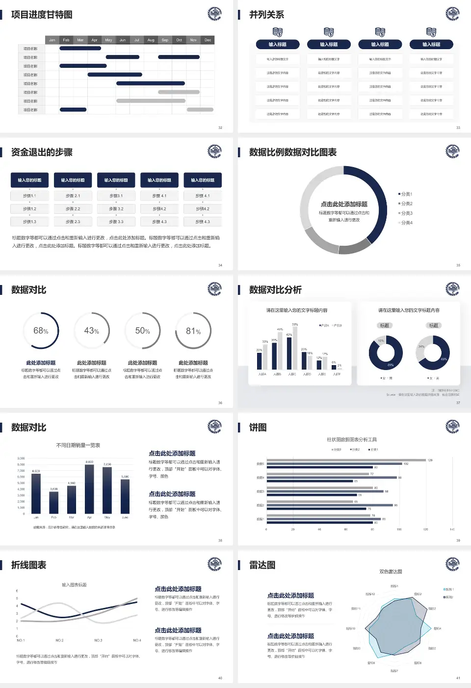 昆明市第一人民医院项目申请与汇报PPT模板16:9格式幻灯片预览图5
