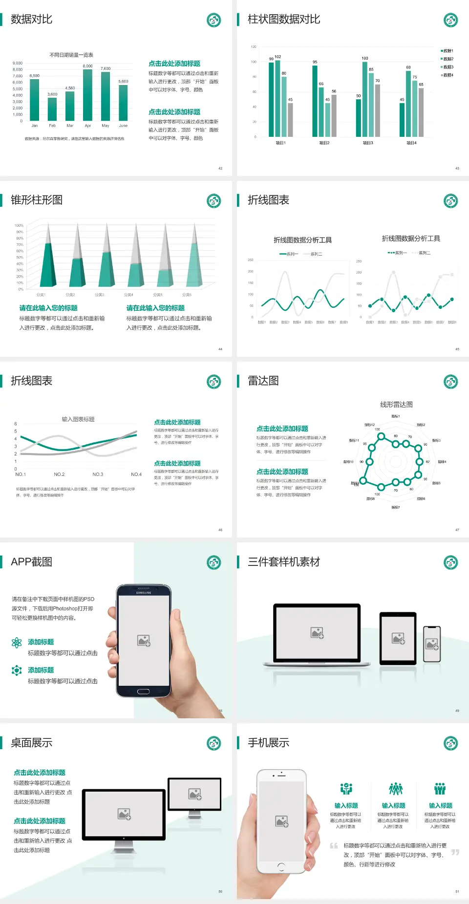 文山壮族苗族自治州中医医院医院管理报告PPT模板4:3格式幻灯片预览图6