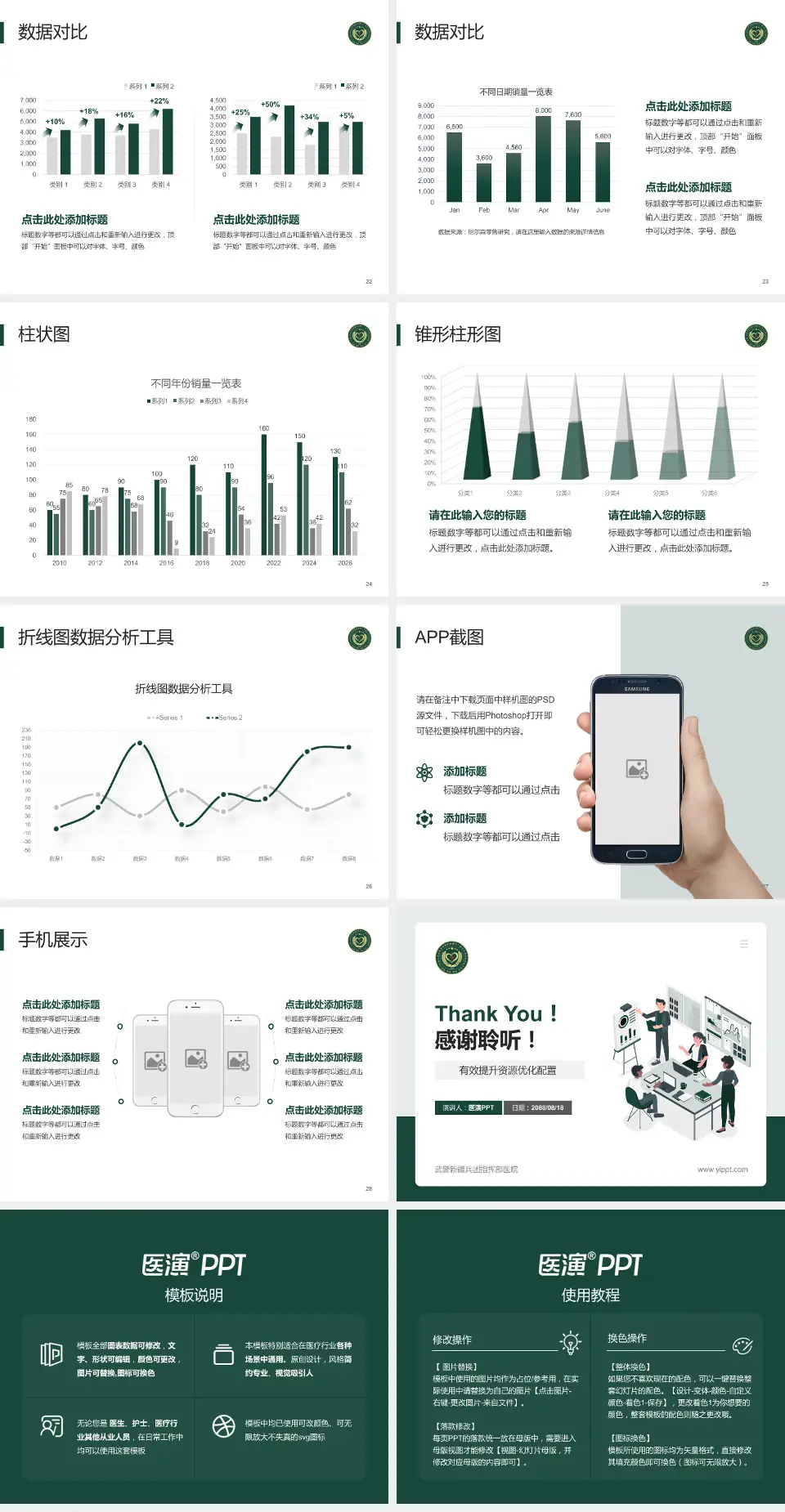 武警新疆兵团指挥部医院财务与预算报告PPT模板4:3格式幻灯片预览图4