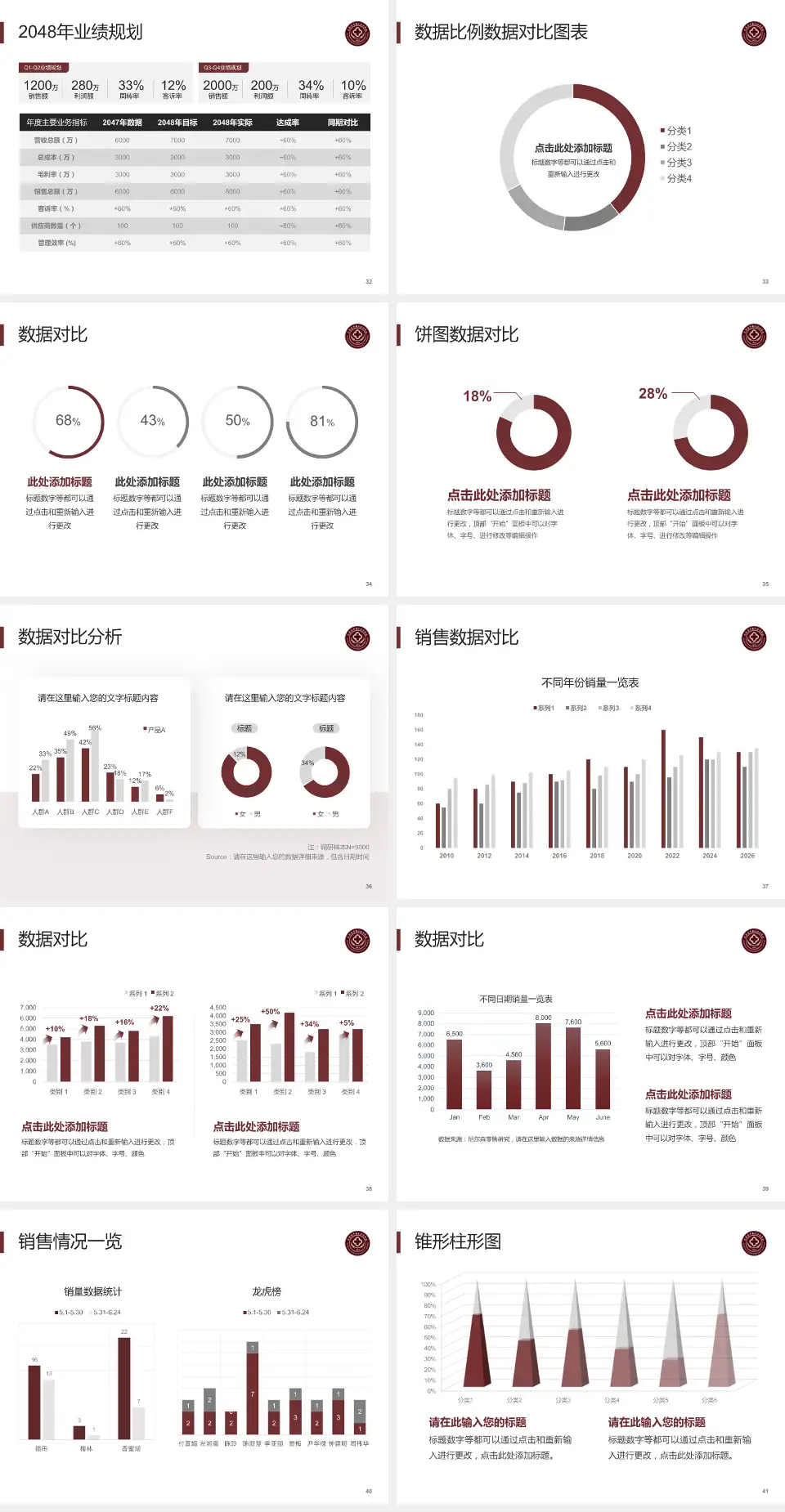 云南中西结合医院科室介绍与推广PPT模板4:3格式幻灯片预览图5