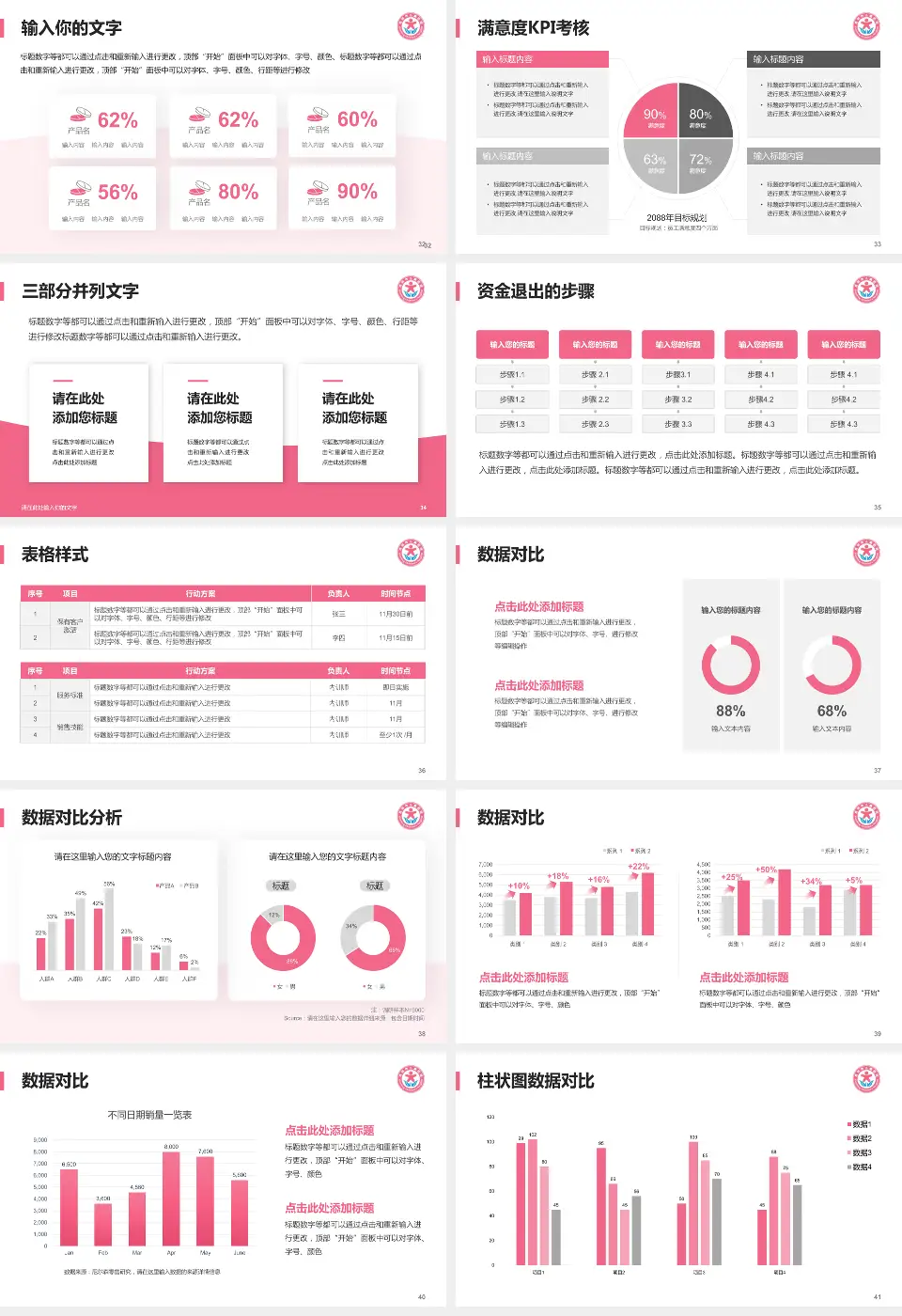 昆明市儿童医院科研成果展示PPT模板16:9格式幻灯片预览图5