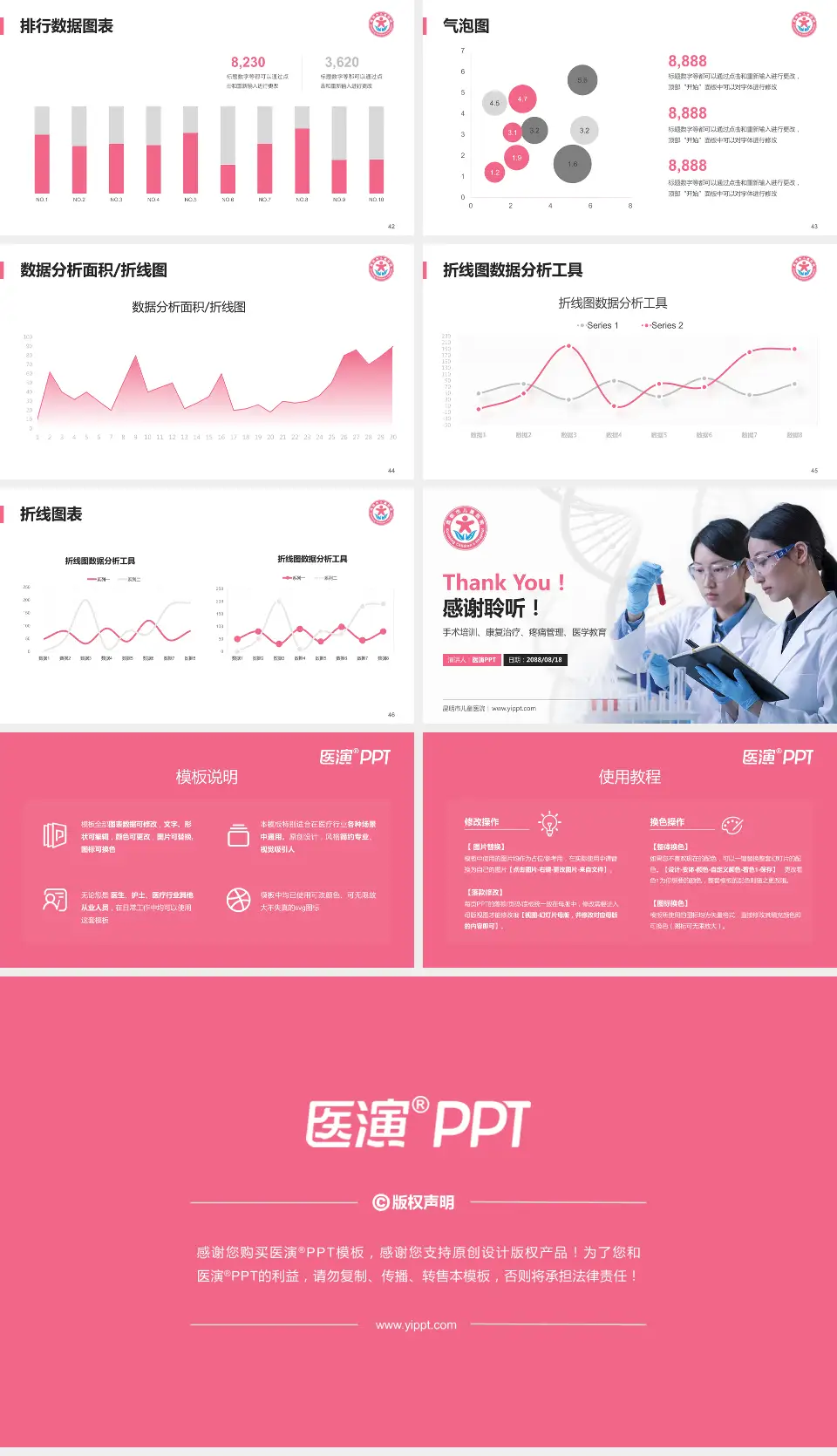 昆明市儿童医院科研成果展示PPT模板16:9格式幻灯片预览图6