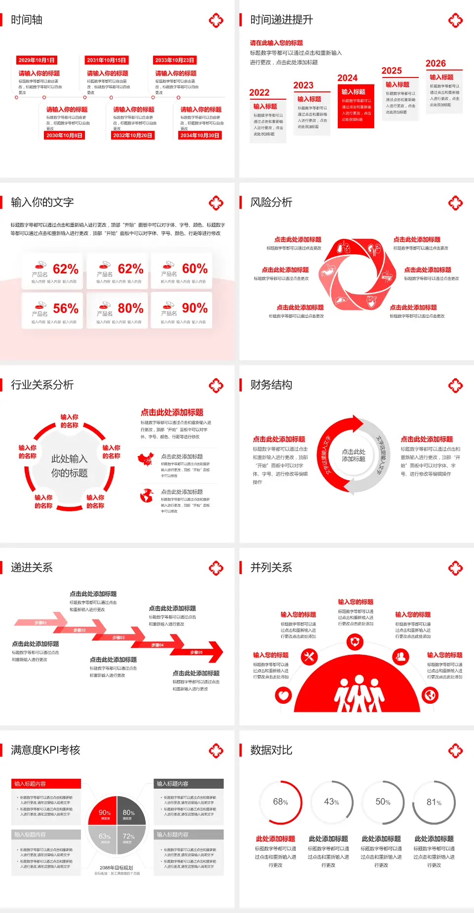 云南省农垦总局第一职工医院病例分享与讨论PPT模板4:3格式幻灯片预览图3