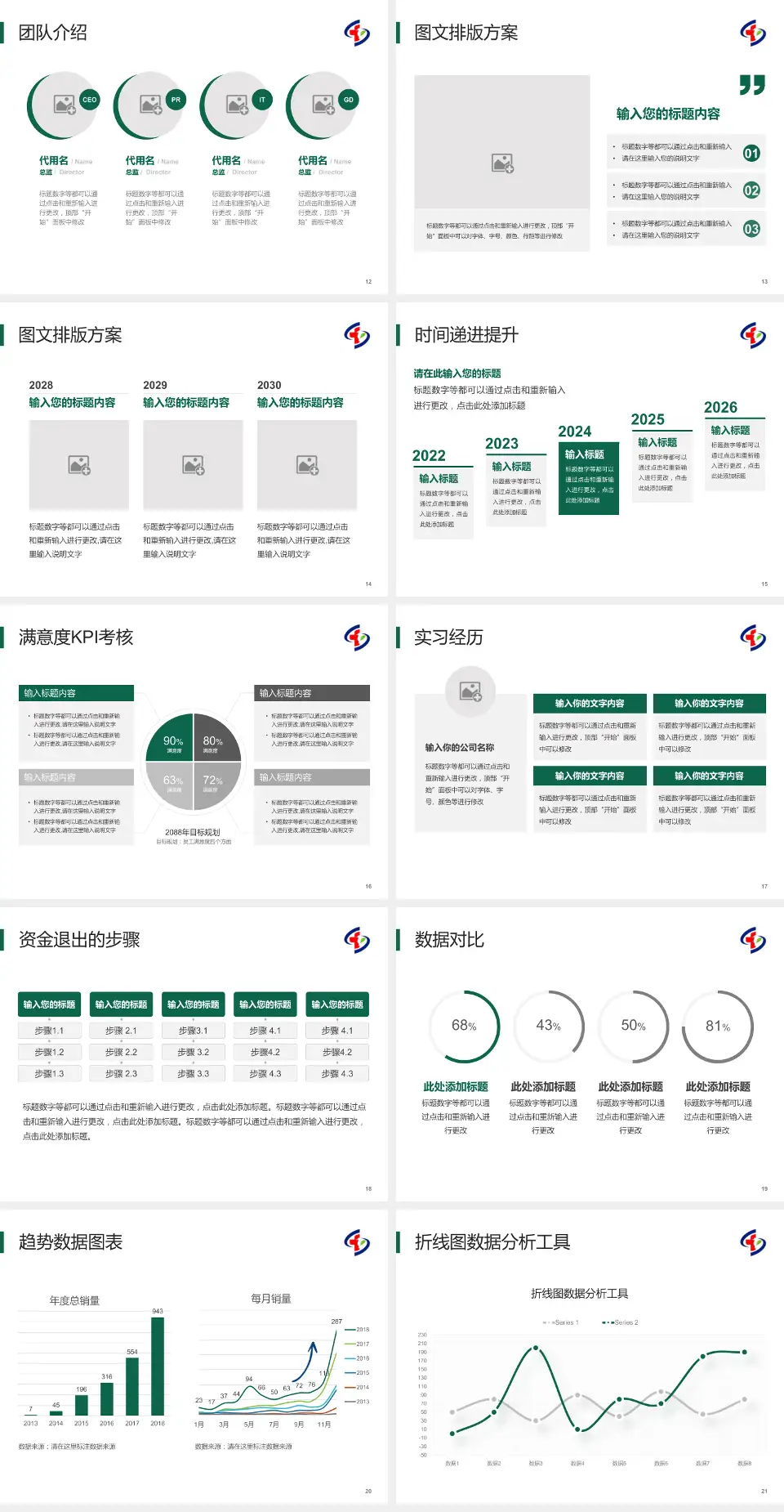 重庆市大坪医院培训与教育PPT模板4:3格式幻灯片预览图3