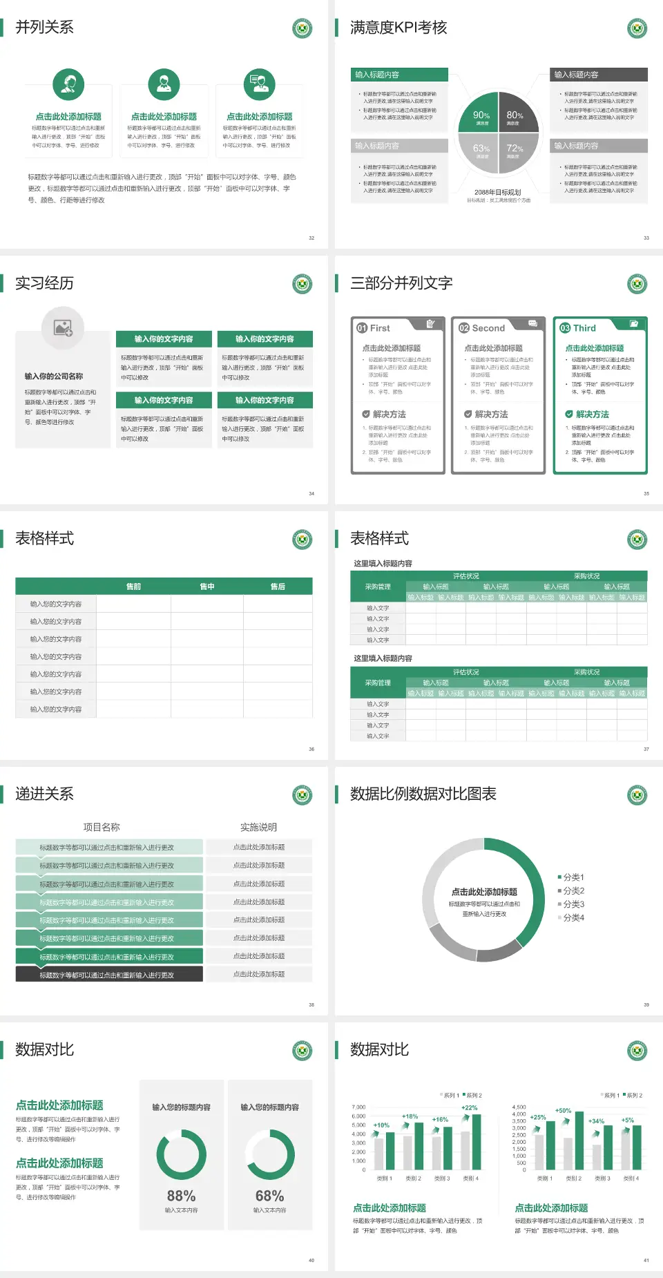 昆明市东川区精神病院医院管理报告PPT模板4:3格式幻灯片预览图5