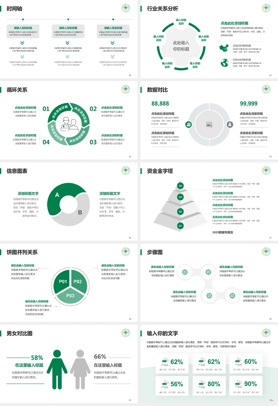 石河子大学医学院第一附属医院医院管理报告PPT模板16:9格式幻灯片预览图4