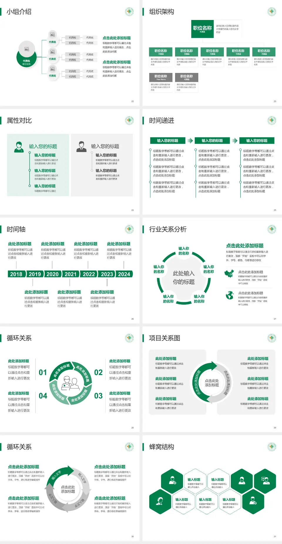 石河子大学医学院第一附属医院品管圈PDCA演示专用PPT模板4:3格式幻灯片预览图4