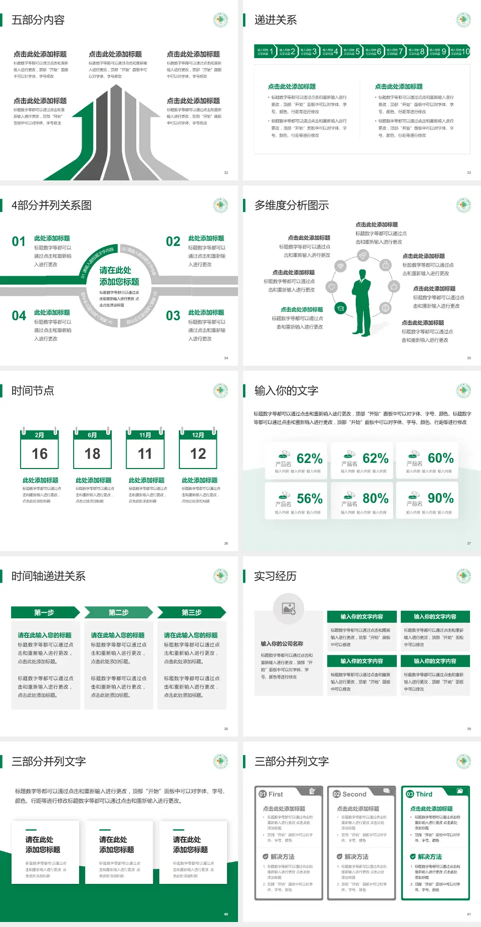 石河子大学医学院第一附属医院品管圈PDCA演示专用PPT模板4:3格式幻灯片预览图5