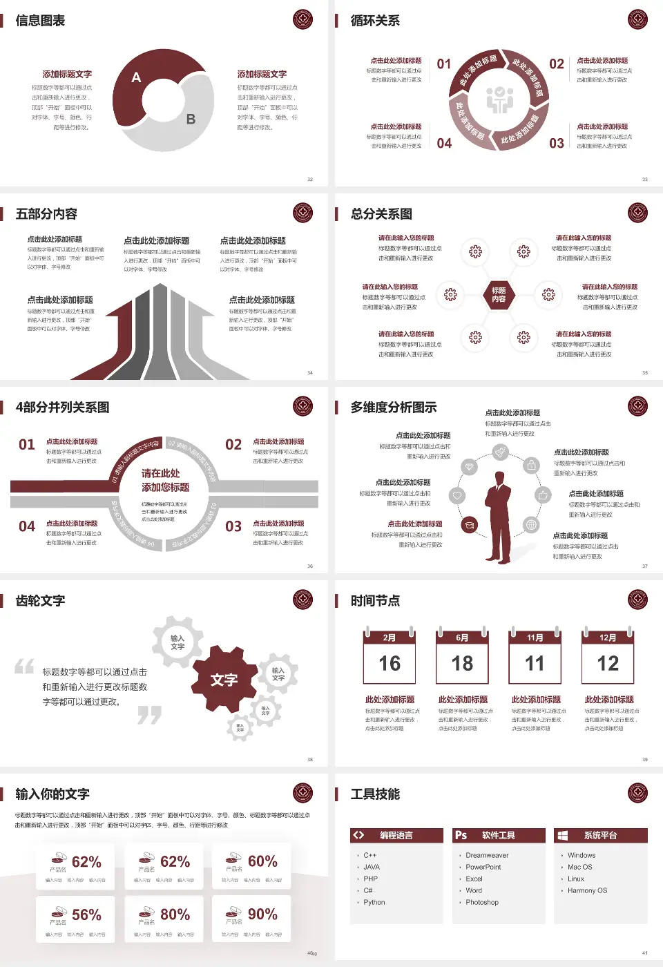 云南中西结合医院护理专业职业生涯规划PPT模板16:9格式幻灯片预览图5