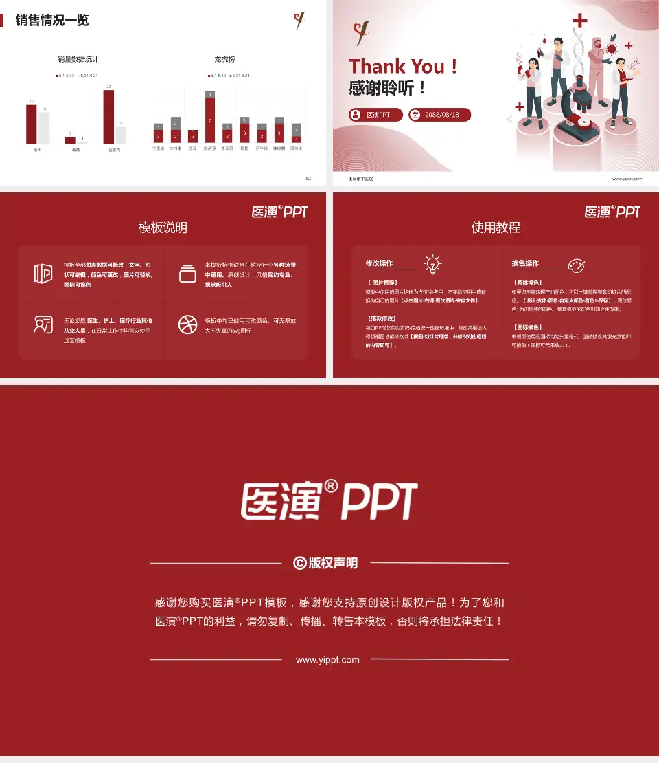 玉溪市中医院品管圈PDCA演示专用PPT模板16:9格式幻灯片预览图7