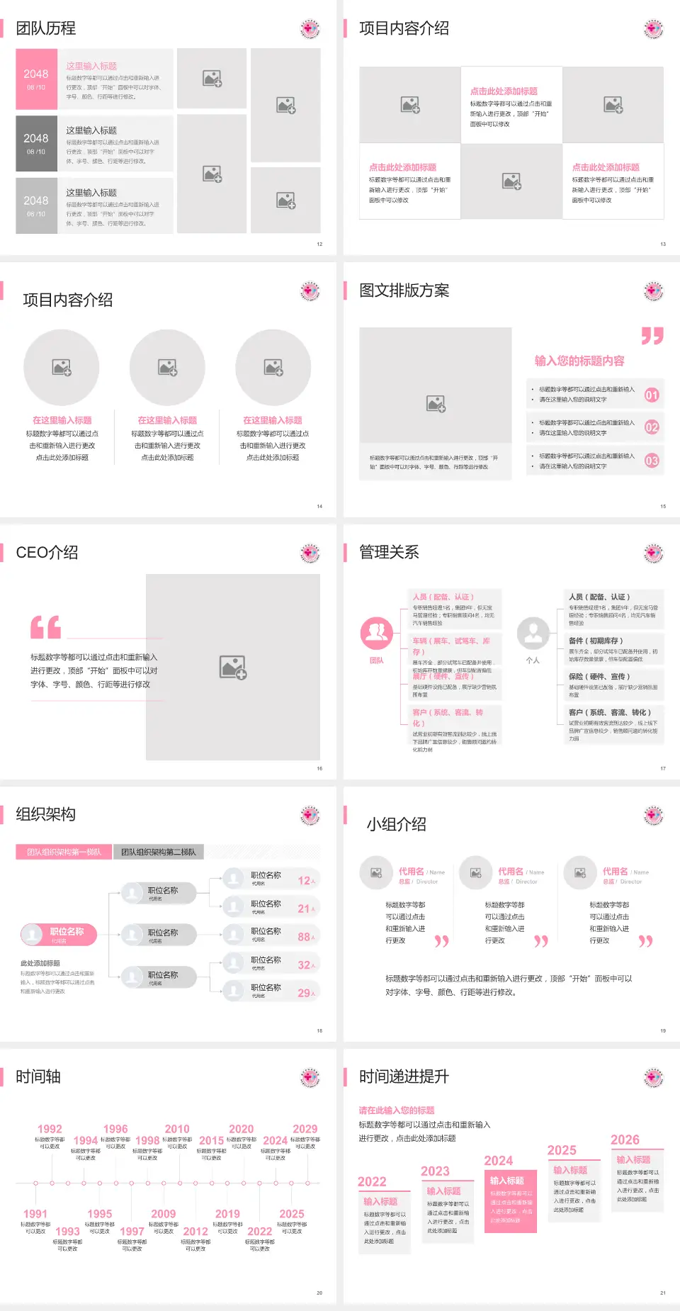 重庆市妇幼保健院医院管理报告PPT模板4:3格式幻灯片预览图3