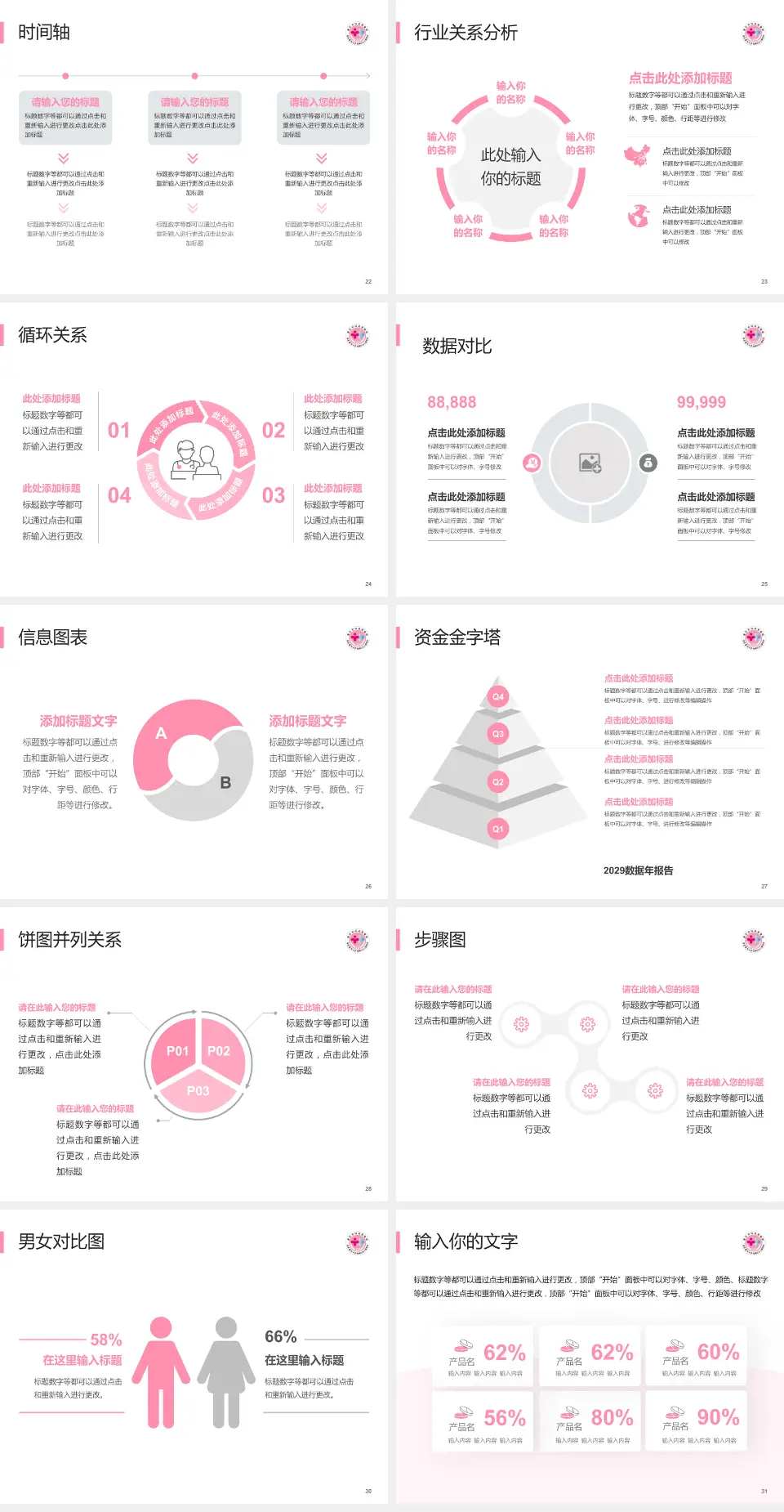 重庆市妇幼保健院医院管理报告PPT模板4:3格式幻灯片预览图4