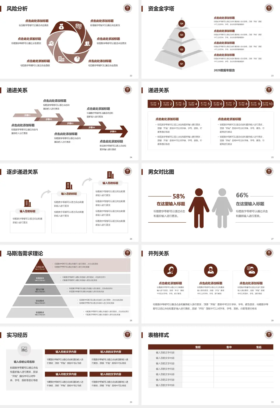 曲靖市中医医院三元院区项目申请与汇报PPT模板16:9格式幻灯片预览图4