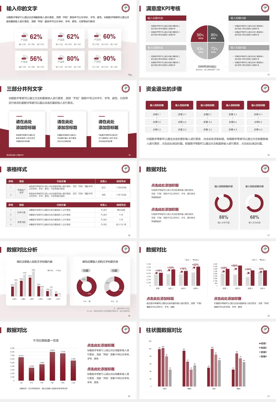 重庆市九龙坡区中医院(分院)科研成果展示PPT模板16:9格式幻灯片预览图5