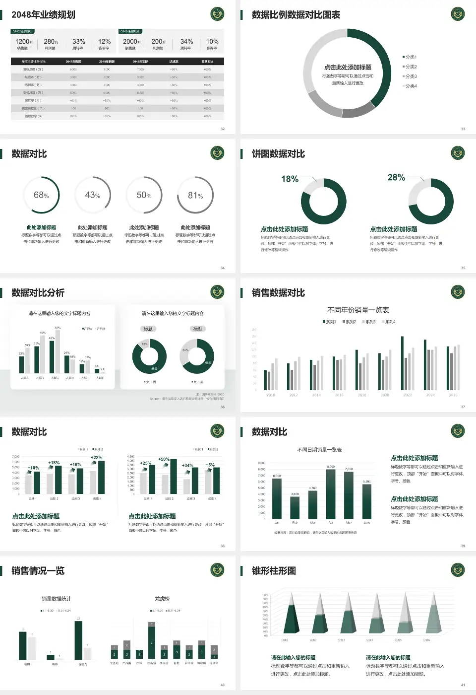 武警新疆兵团指挥部医院科室介绍与推广PPT模板16:9格式幻灯片预览图5