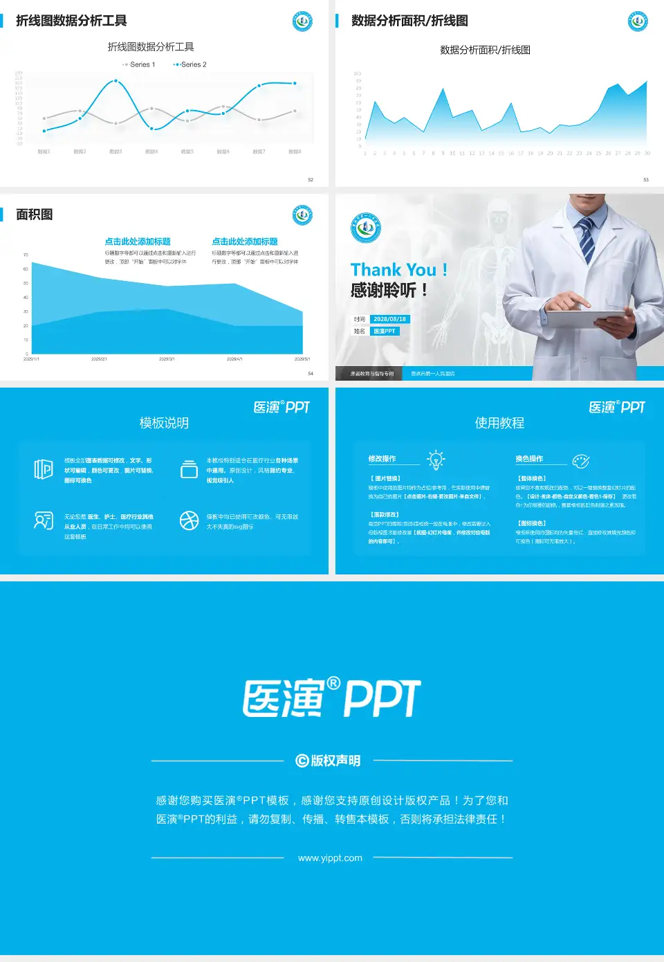 景洪市第一人民医院患者教育与指导PPT模板16:9格式幻灯片预览图7