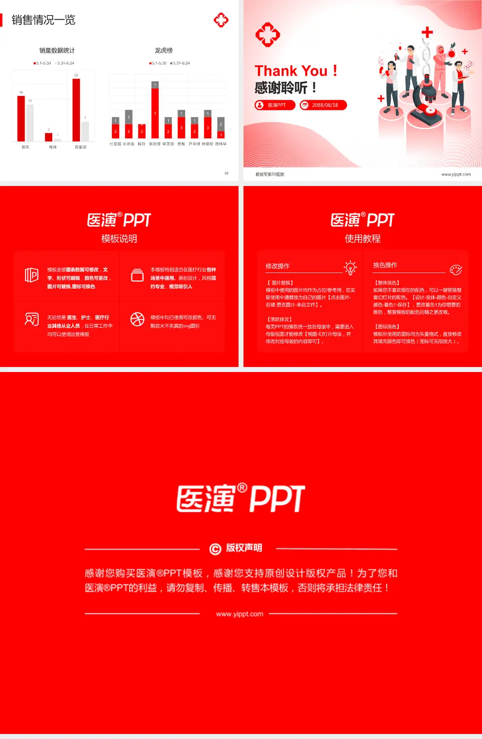 解放军第59医院品管圈PDCA演示专用PPT模板4:3格式幻灯片预览图7