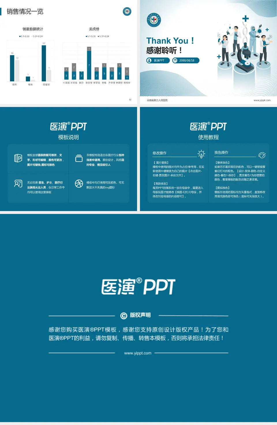 云南省第三人民医院品管圈PDCA演示专用PPT模板4:3格式幻灯片预览图7