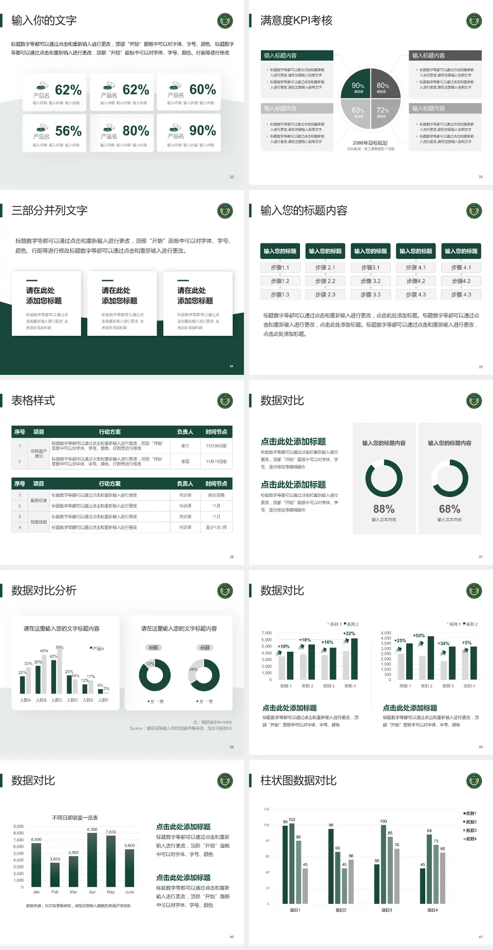 武警新疆兵团指挥部医院科研成果展示PPT模板4:3格式幻灯片预览图5