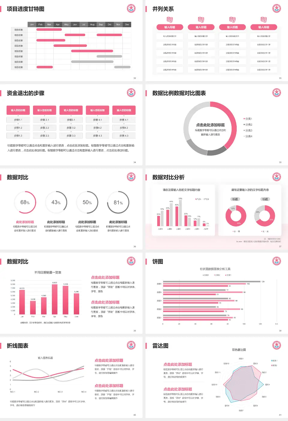 昆明市儿童医院项目申请与汇报PPT模板16:9格式幻灯片预览图5