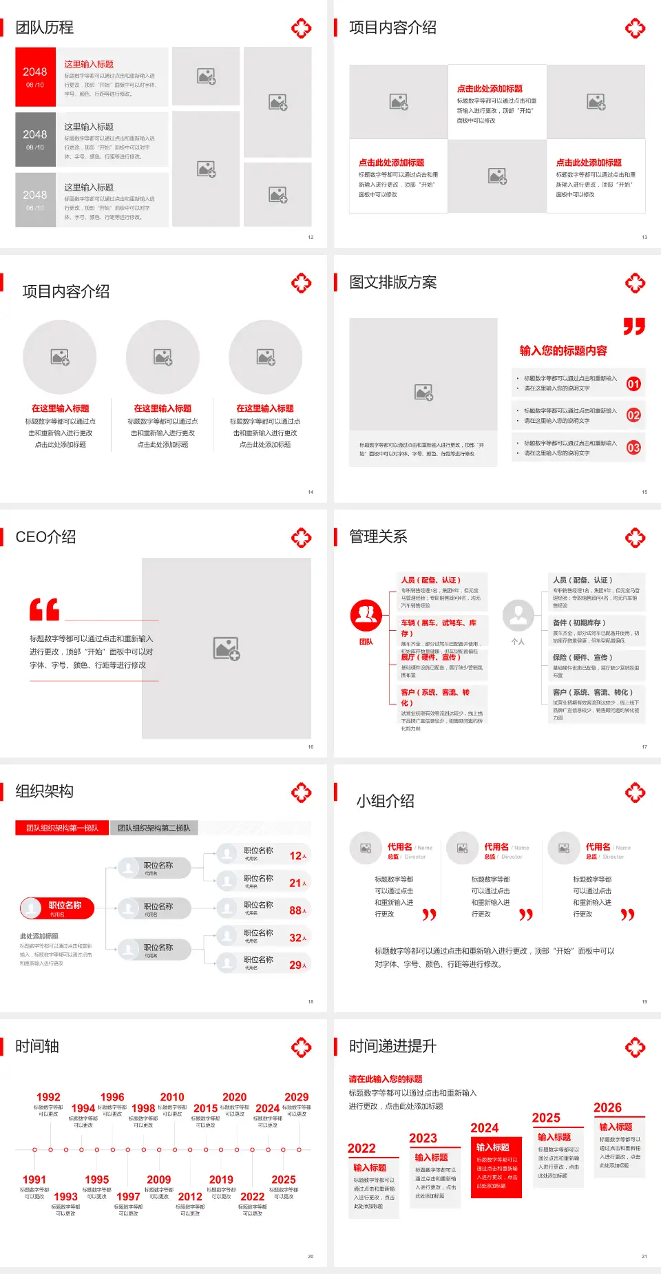 西南铝业(集团)职工医院医院管理报告PPT模板4:3格式幻灯片预览图3
