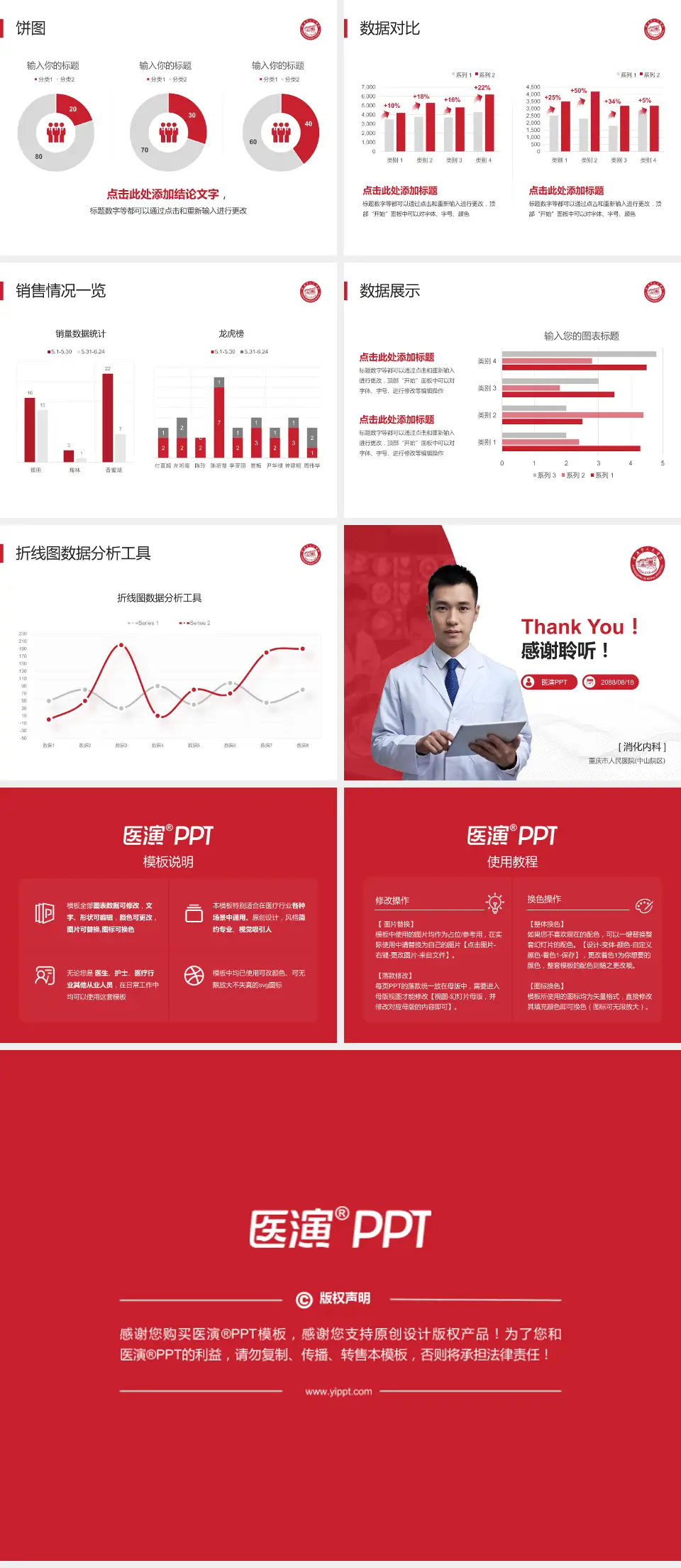 重庆市人民医院(中山院区)病例分享与讨论PPT模板4:3格式幻灯片预览图4