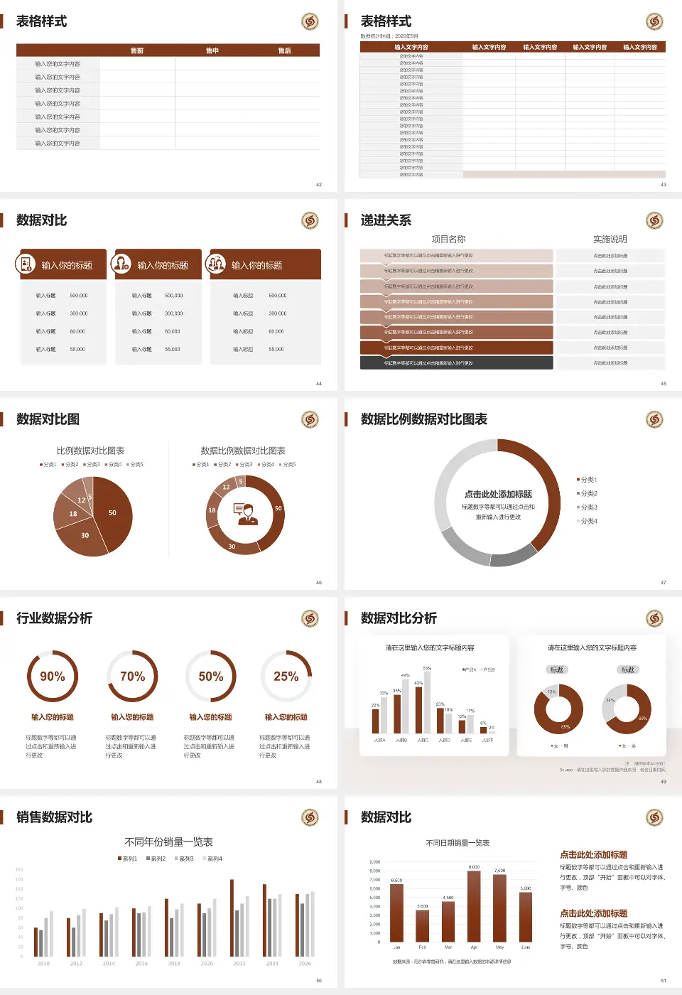昌吉州中医院品管圈PDCA演示专用PPT模板16:9格式幻灯片预览图6