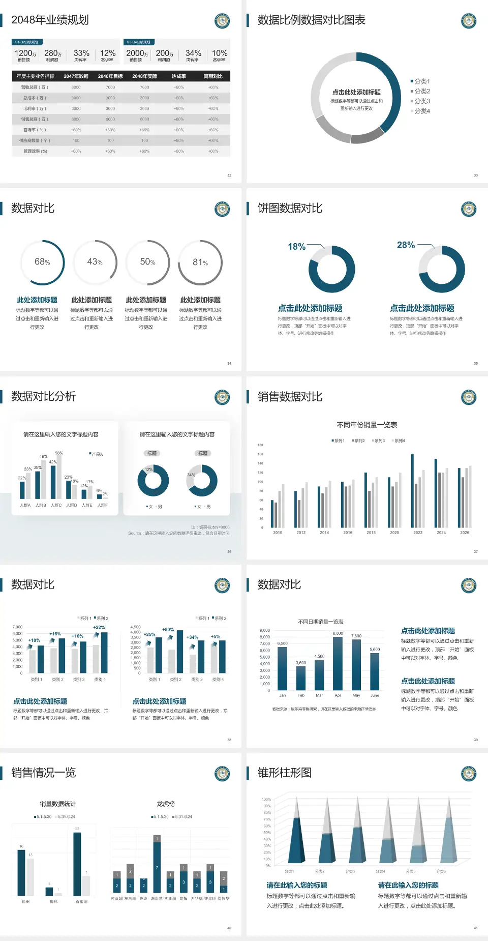 昆明医科大学第二附属医院科室介绍与推广PPT模板4:3格式幻灯片预览图5