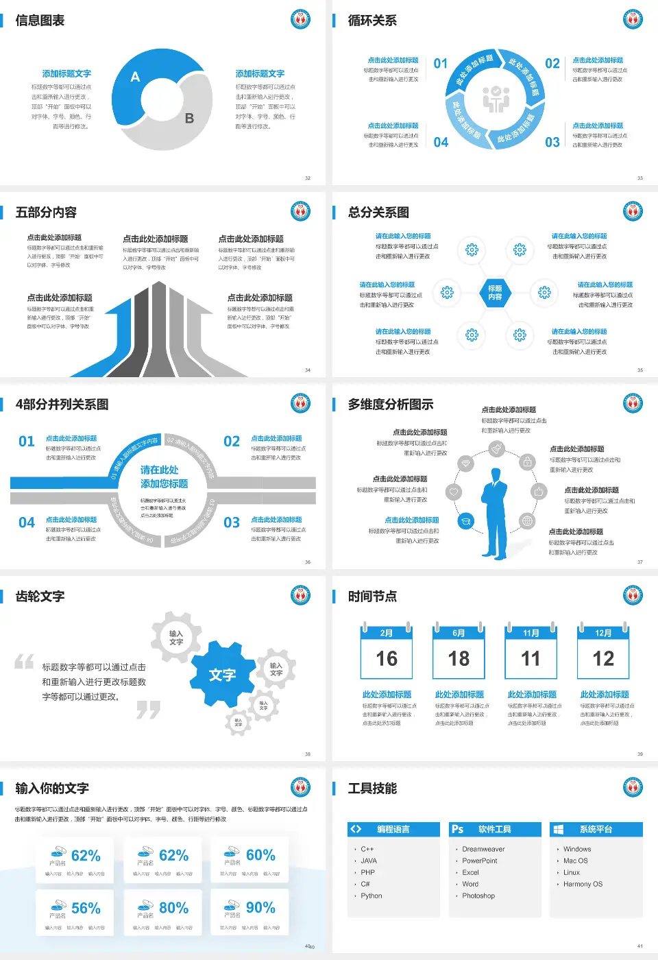 楚雄州人民医院护理专业职业生涯规划PPT模板16:9格式幻灯片预览图5
