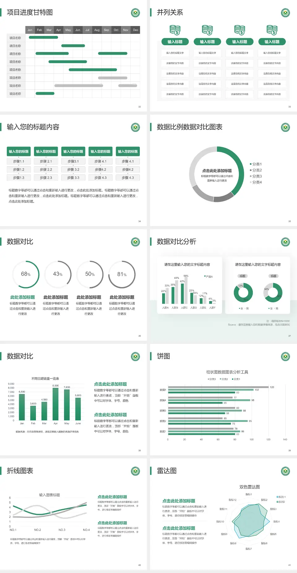 昆明市东川区精神病院项目申请与汇报PPT模板4:3格式幻灯片预览图5