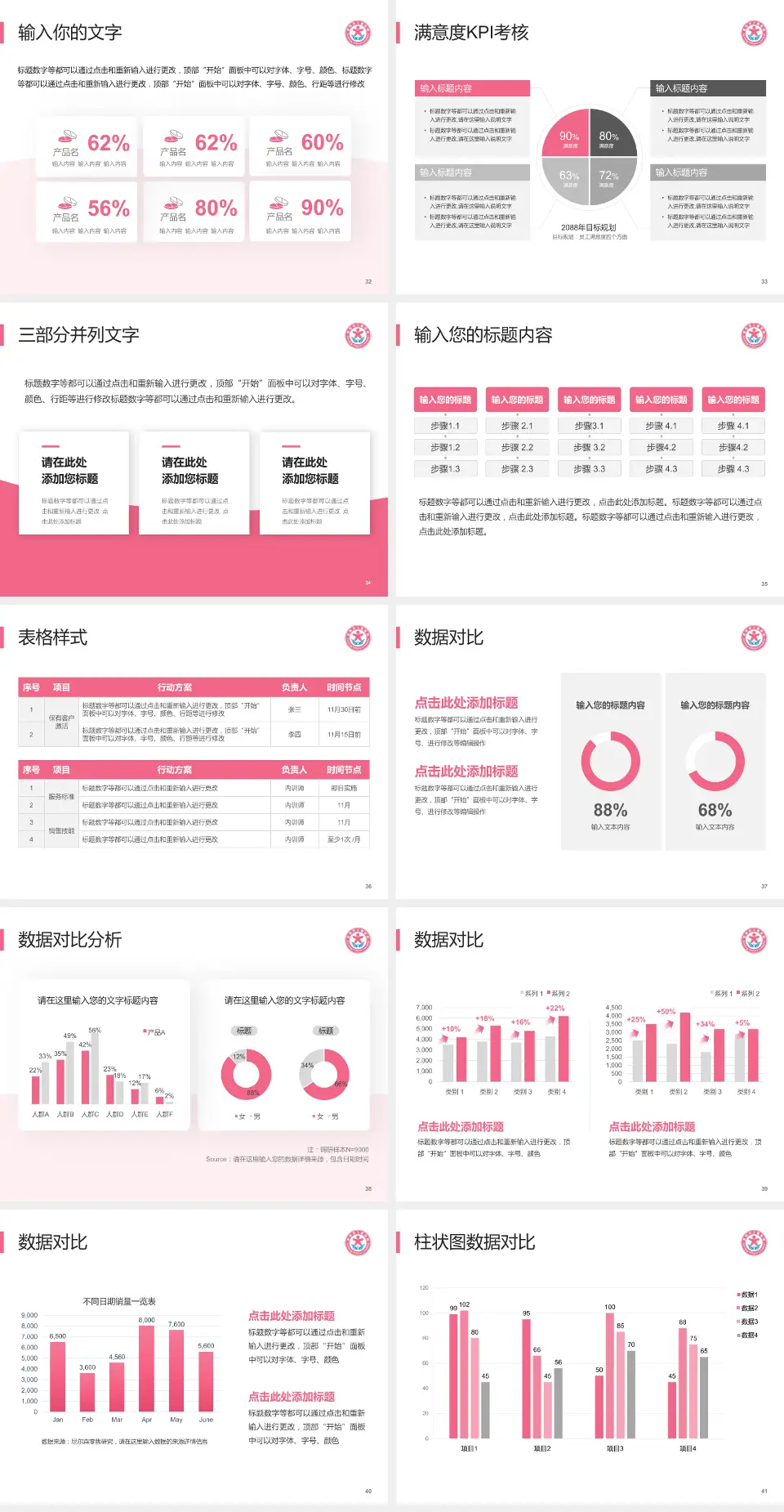 昆明市儿童医院科研成果展示PPT模板4:3格式幻灯片预览图5