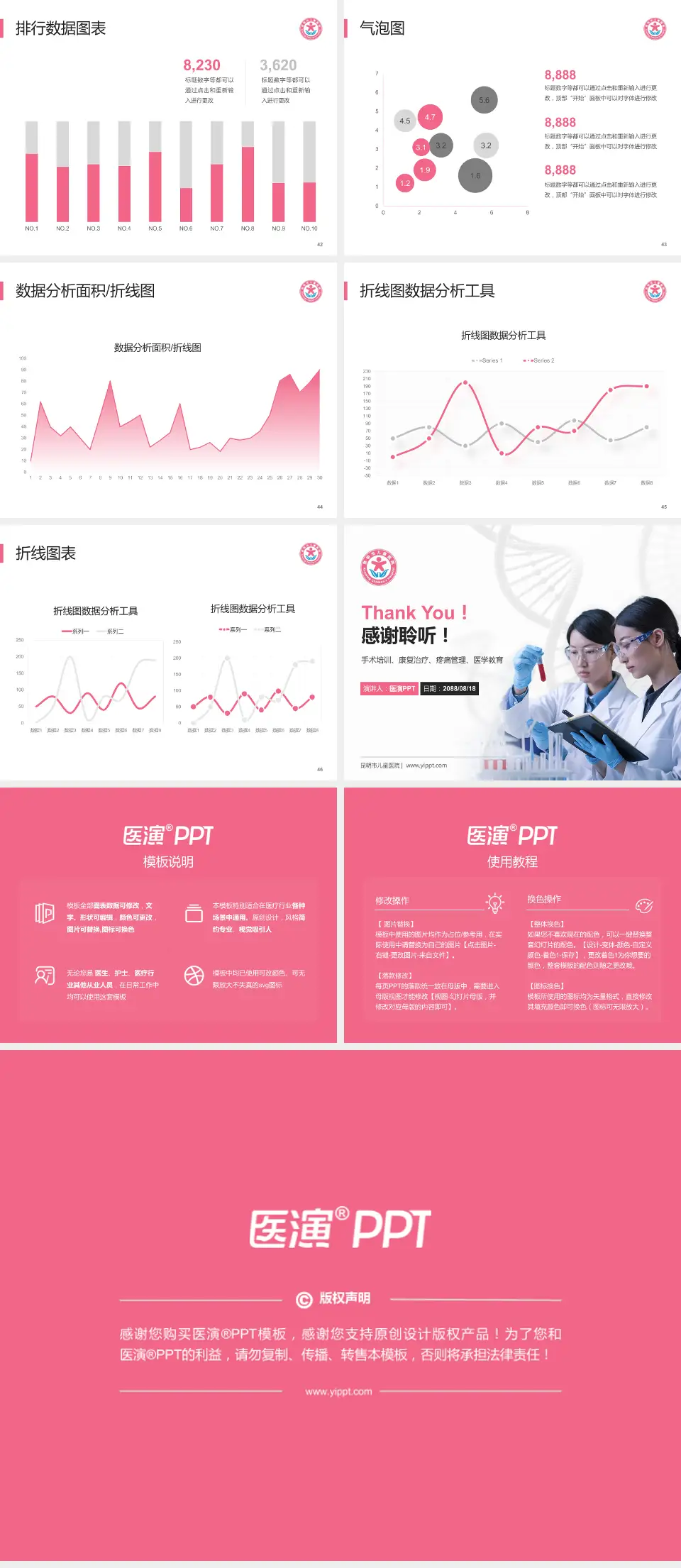 昆明市儿童医院科研成果展示PPT模板4:3格式幻灯片预览图6