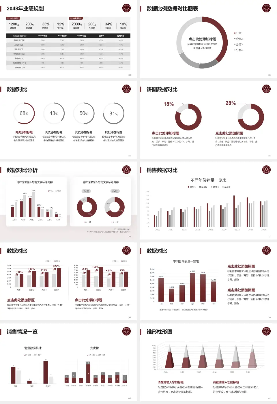 云南中西结合医院科室介绍与推广PPT模板16:9格式幻灯片预览图5