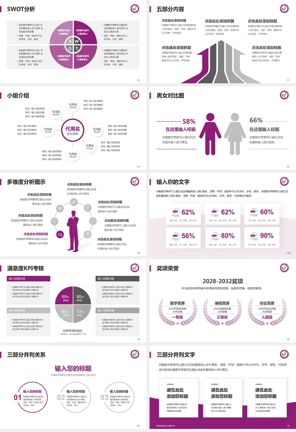 重庆市涪陵区妇幼保健院医疗行业比赛专用PPT模板16:9格式幻灯片预览图5