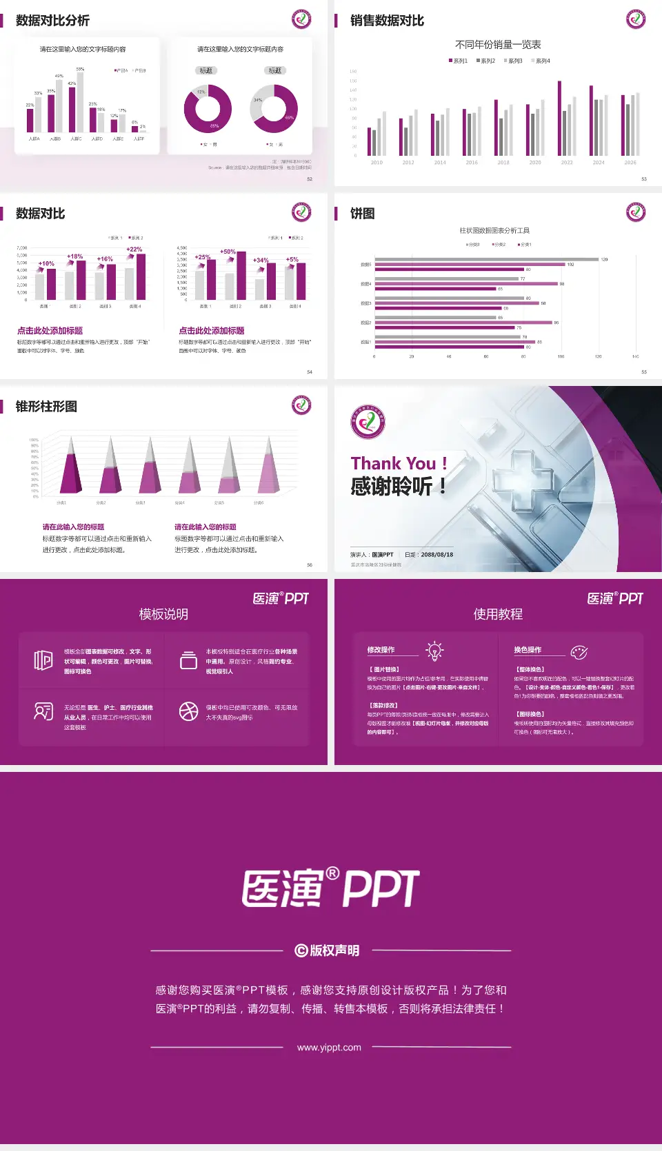 重庆市涪陵区妇幼保健院医疗行业比赛专用PPT模板16:9格式幻灯片预览图7