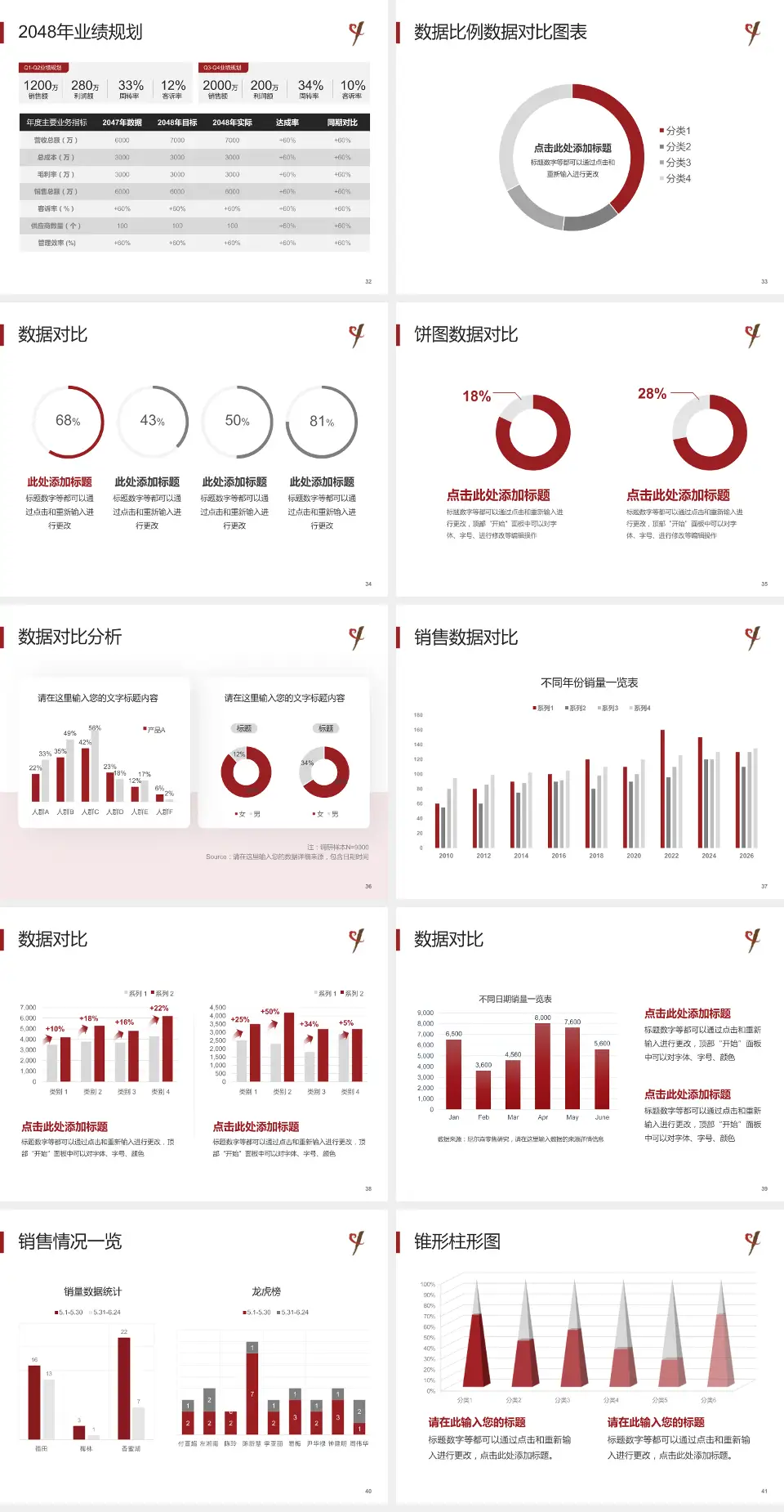 玉溪市中医院科室介绍与推广PPT模板4:3格式幻灯片预览图5