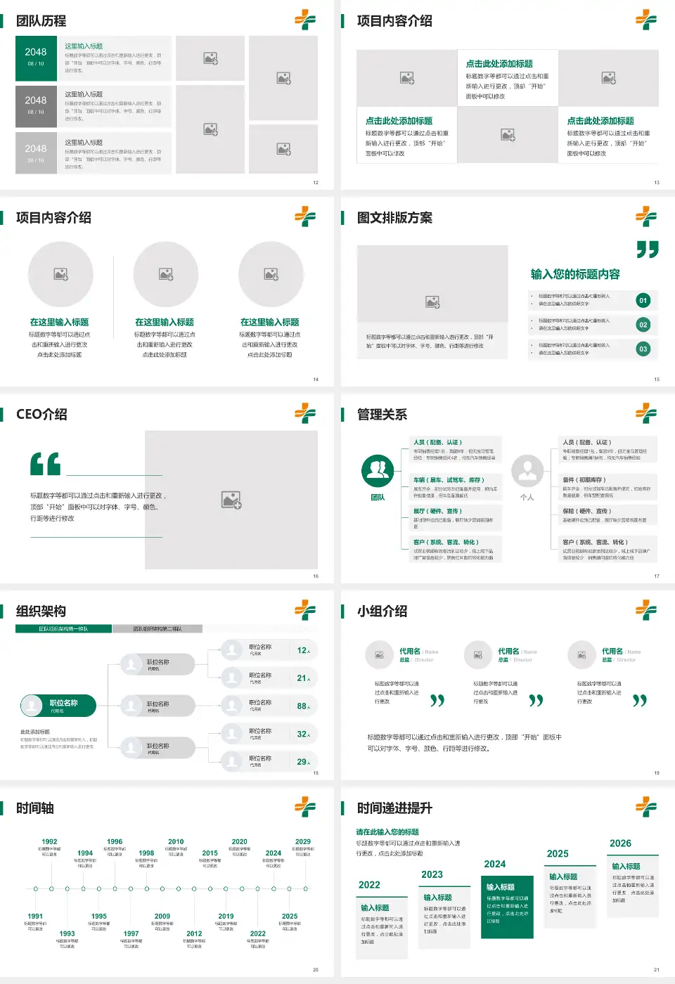石河子市人民医院医院管理报告PPT模板16:9格式幻灯片预览图3