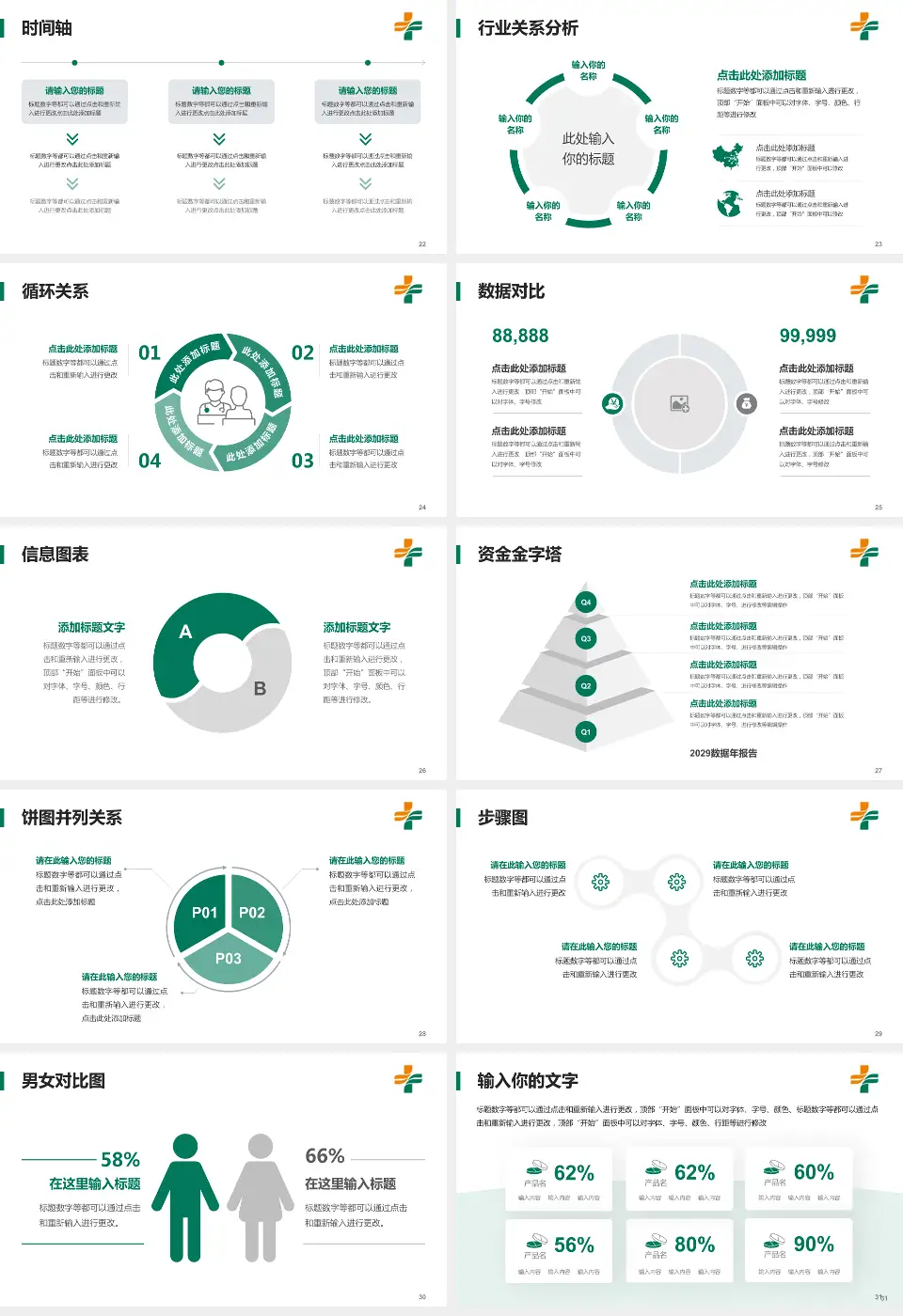 石河子市人民医院医院管理报告PPT模板16:9格式幻灯片预览图4
