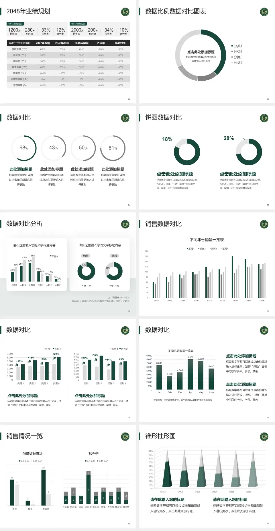 武警新疆兵团指挥部医院科室介绍与推广PPT模板4:3格式幻灯片预览图5