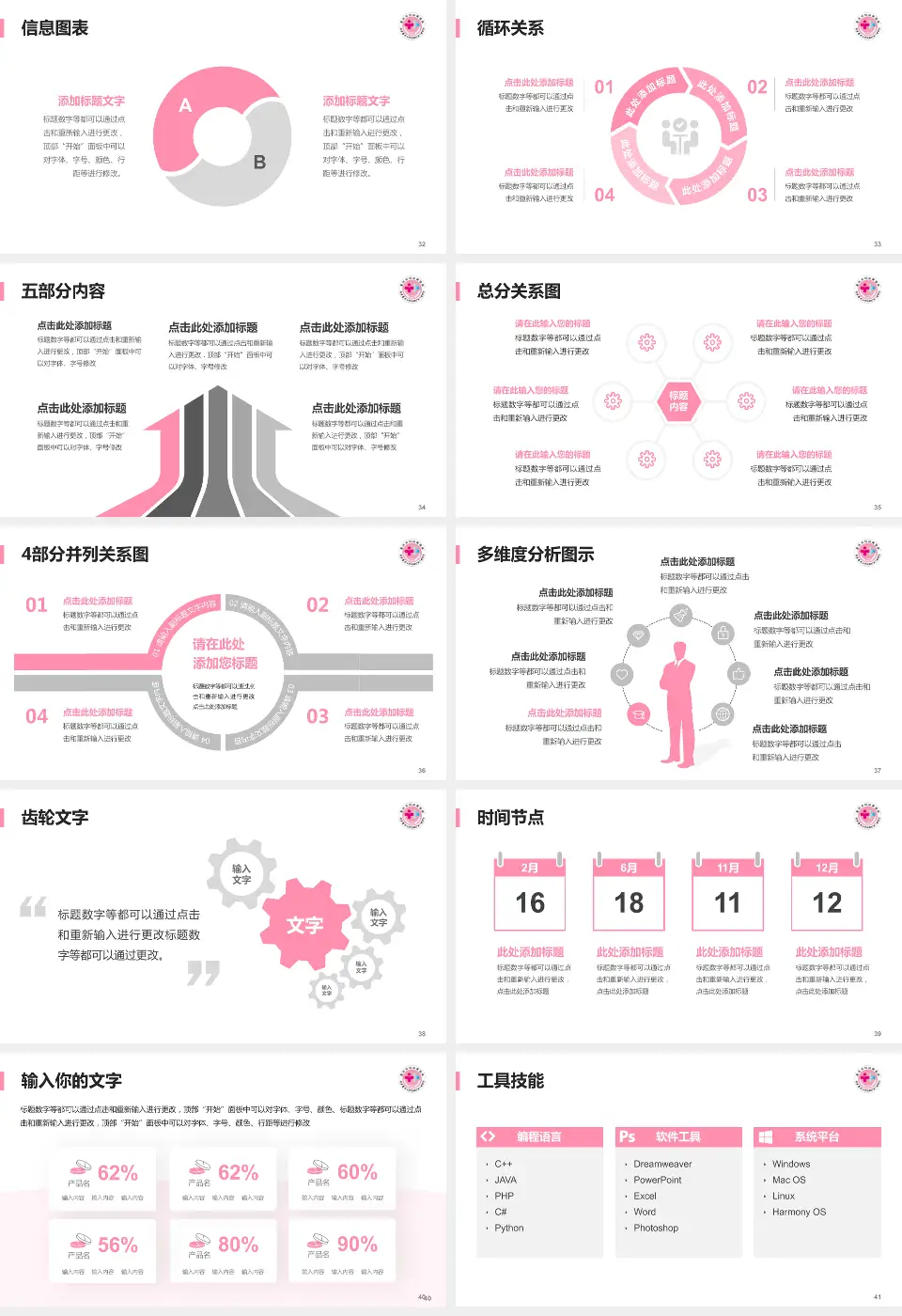 重庆市妇幼保健院护理专业职业生涯规划PPT模板16:9格式幻灯片预览图5
