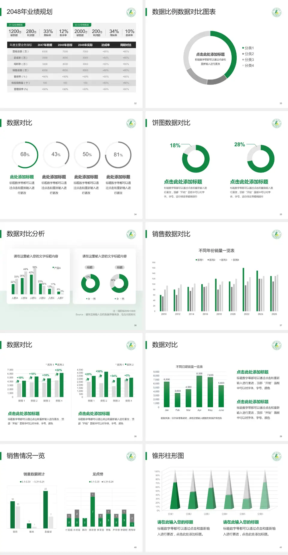 昆明市中医院科室介绍与推广PPT模板4:3格式幻灯片预览图5