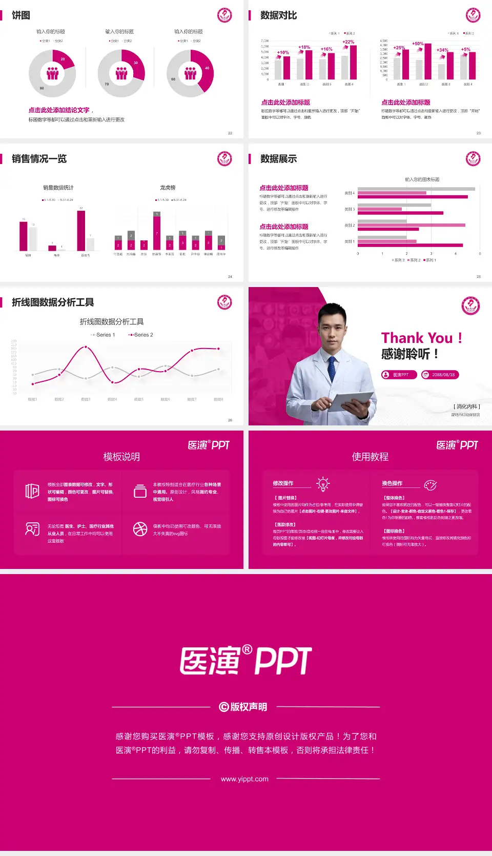 昆明市妇幼保健院病例分享与讨论PPT模板16:9格式幻灯片预览图4