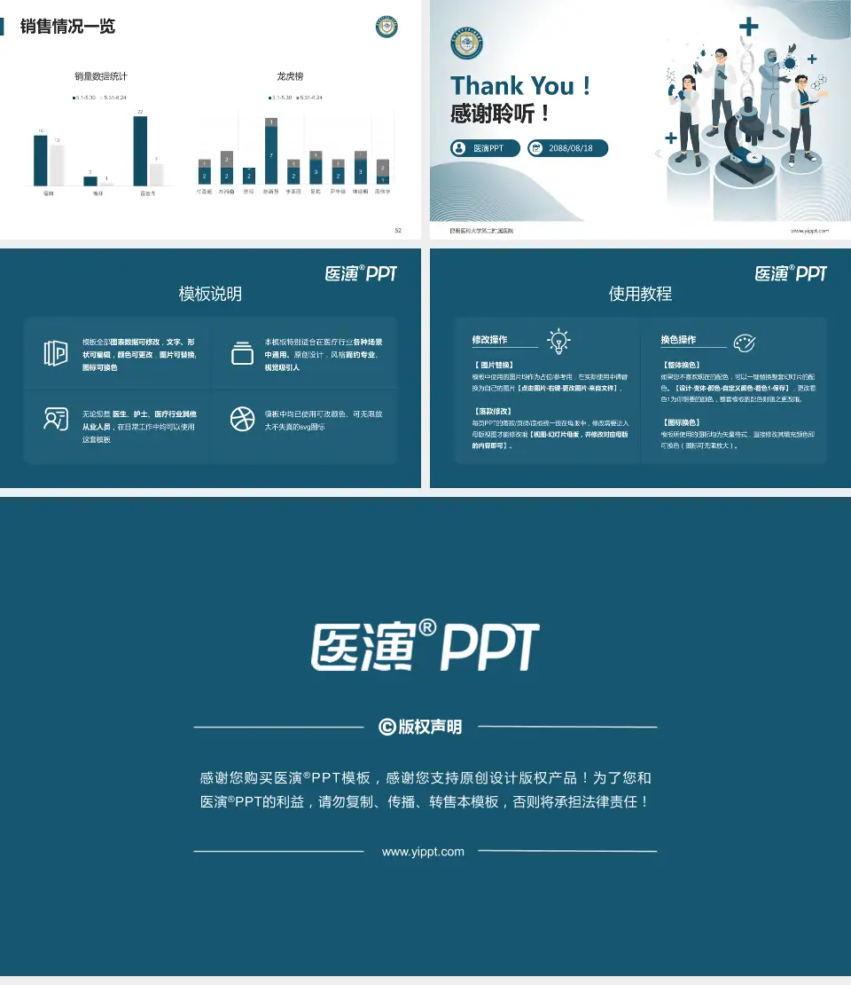 昆明医科大学第二附属医院品管圈PDCA演示专用PPT模板16:9格式幻灯片预览图7