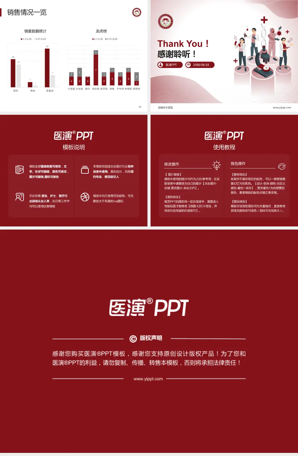 楚雄州中医院品管圈PDCA演示专用PPT模板4:3格式幻灯片预览图7