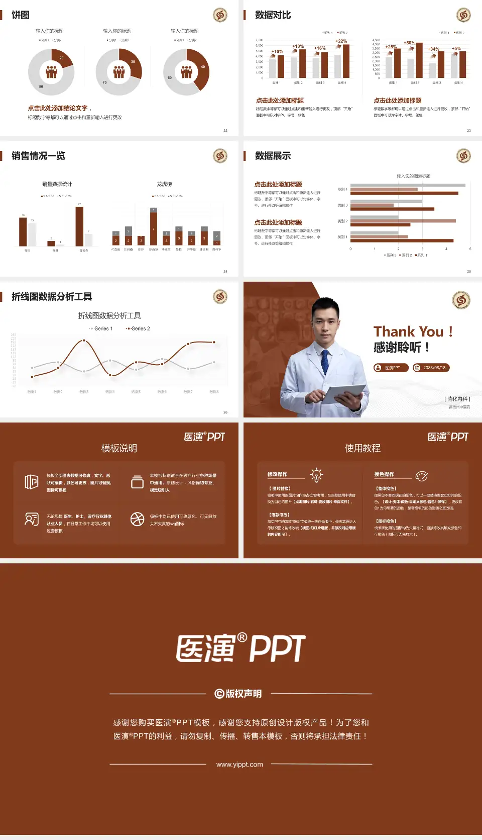 昌吉州中医院病例分享与讨论PPT模板16:9格式幻灯片预览图4